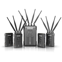 Hollyland Syscom 421 Wireless Video &amp; Audio Transmission System
